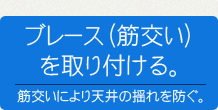 ブレース（筋交い）を取り付ける。