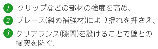 クリップなどの部材の強度を高め